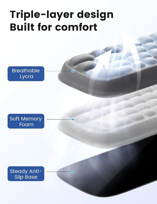 Ergonomische 3D polssteun set voor toetsenbord en muis, comfortabel en ondersteunend — afbeelding 4