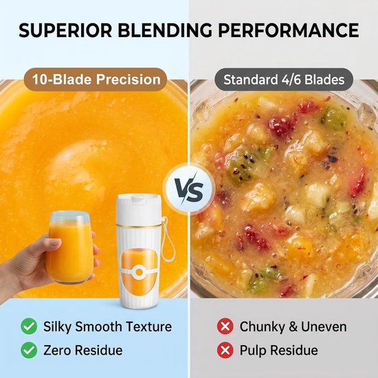 Draagbare Blender voor Smoothies, Shakes en Sap met 10 RVS Messen, 400ml Capaciteit en USB Oplaadbaar Ontwerp, 65 Watt Vermogen — afbeelding 4