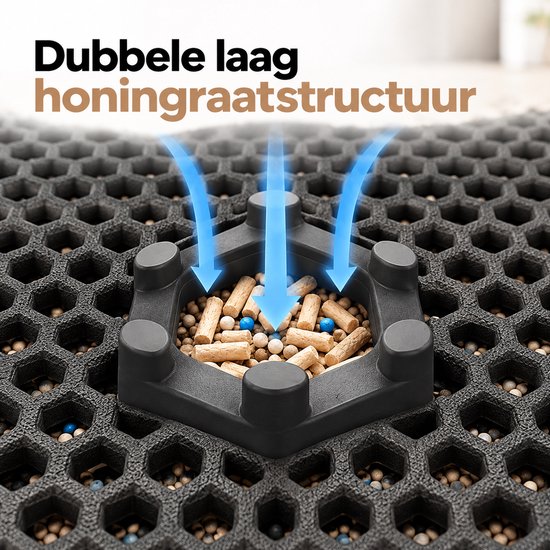 Close-up van de dubbellaagse zwarte honingraatstructuur van de kattenbakmat die korrels opvangt.