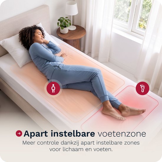 Vrouw slaapt op bed, met de contouren van de elektrische onderdeken en aparte warmtezones voor lichaam en voeten.