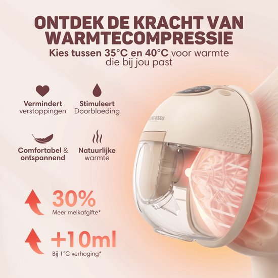 Vulpes Goods® BabyCare – Elektrische Borstkolf Elite V2 - Handsfree Borstkolf - Dubbele Draadloze Borstkolf - Warmtecompressie (35 & 40°C) - BPA-Vrij - 4 Modi & 12 Niveaus - App - Incl. Reiskoffer, Borstschildverkleiners & 60 Bewaarzakjes — afbeelding 2