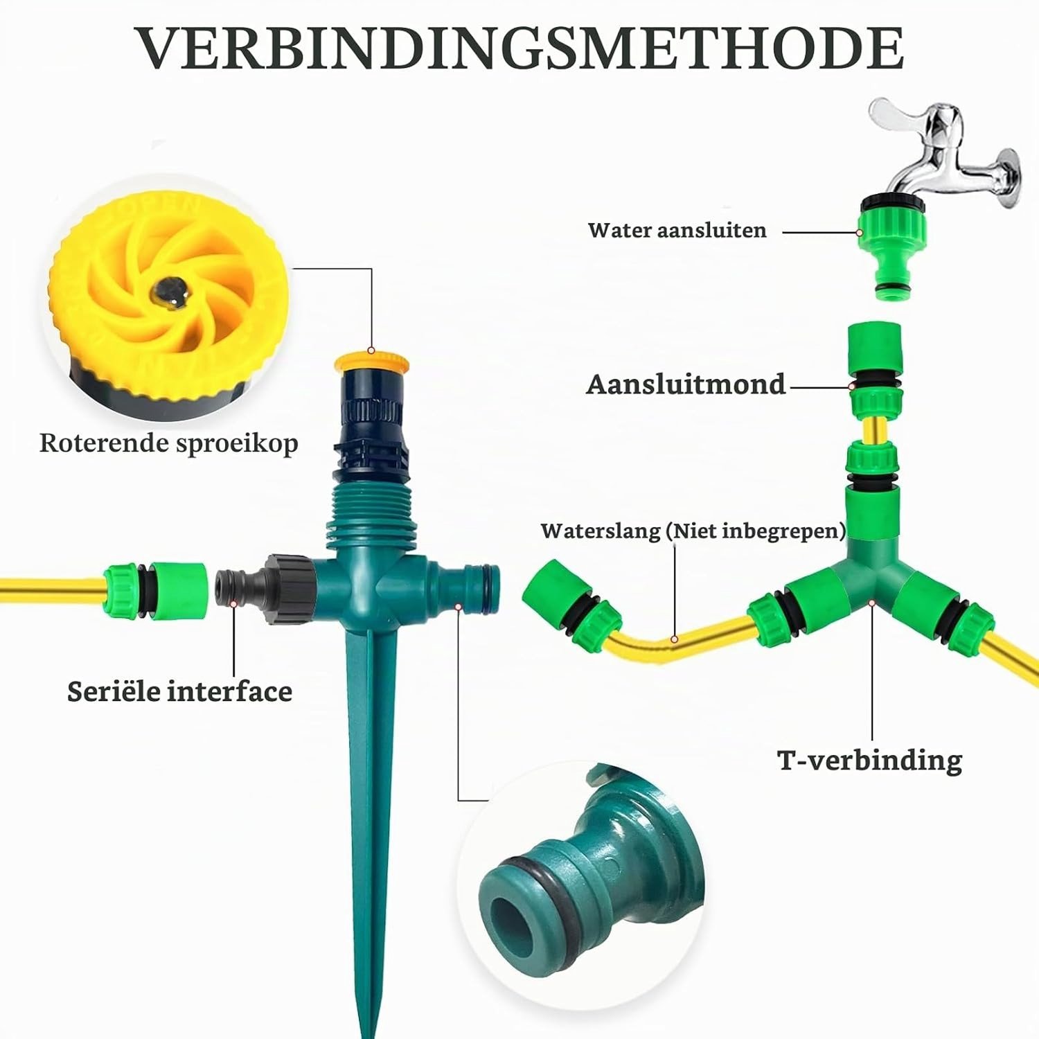 Multifunctionele Tuinsproeier voor Efficiënte Besproeiing van Gazons en Tuinen, 360° Rotatie, Waterbesparing