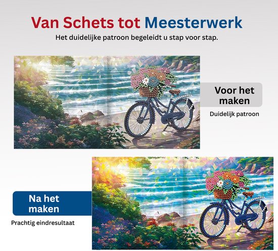 Voor het maken: Duidelijk patroon van een fiets met bloemenmand op strand. Na het maken: Prachtig eindresultaat.