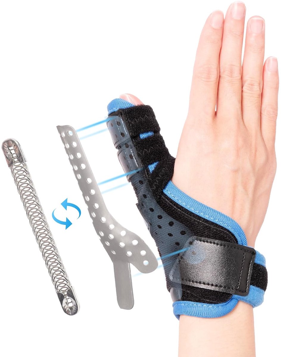 Dequervain thumb brace, thumb rest, thumb rest, thumb rest, thumb rest, thumb rest, thumb rest, thumb rest, thumb - ShopVlot