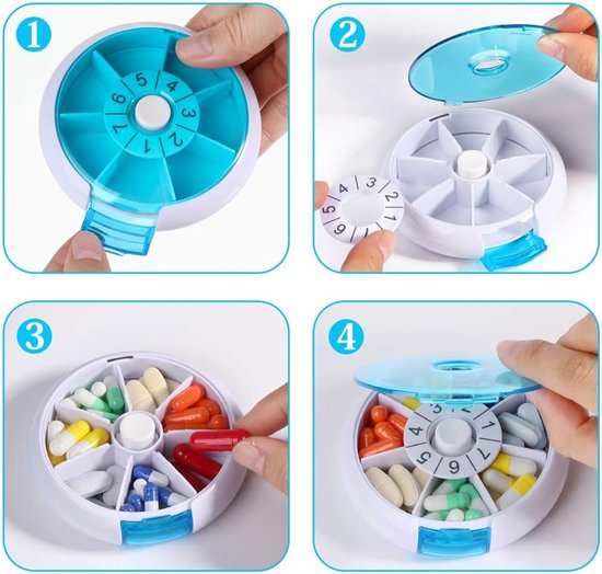 Demonstratie van een ronde, witte pillendoos met turquoise compartimenten. Bevat meerdere stappen van vullen en openen.