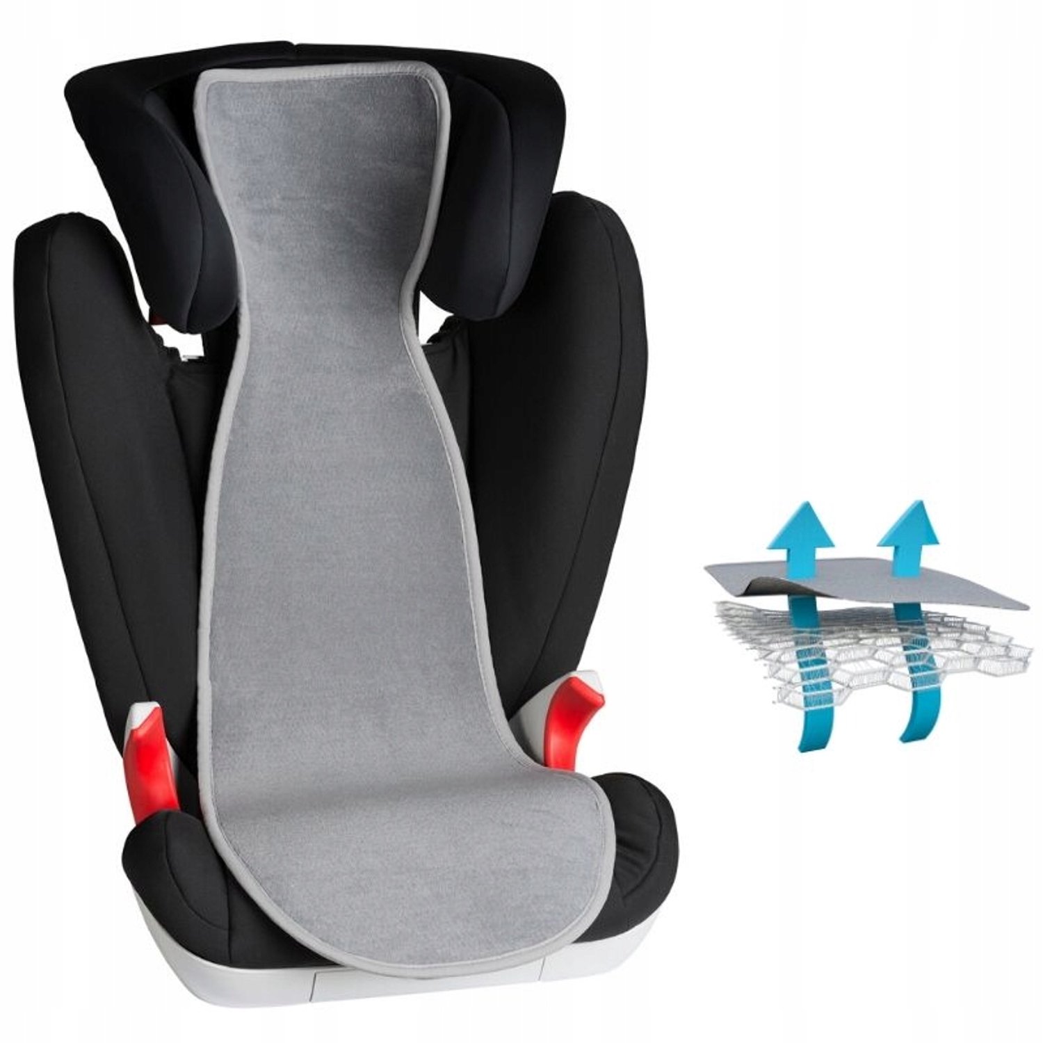 Anti-zweet inlegger autostoel 15-36 kg - Ademend en comfortabel