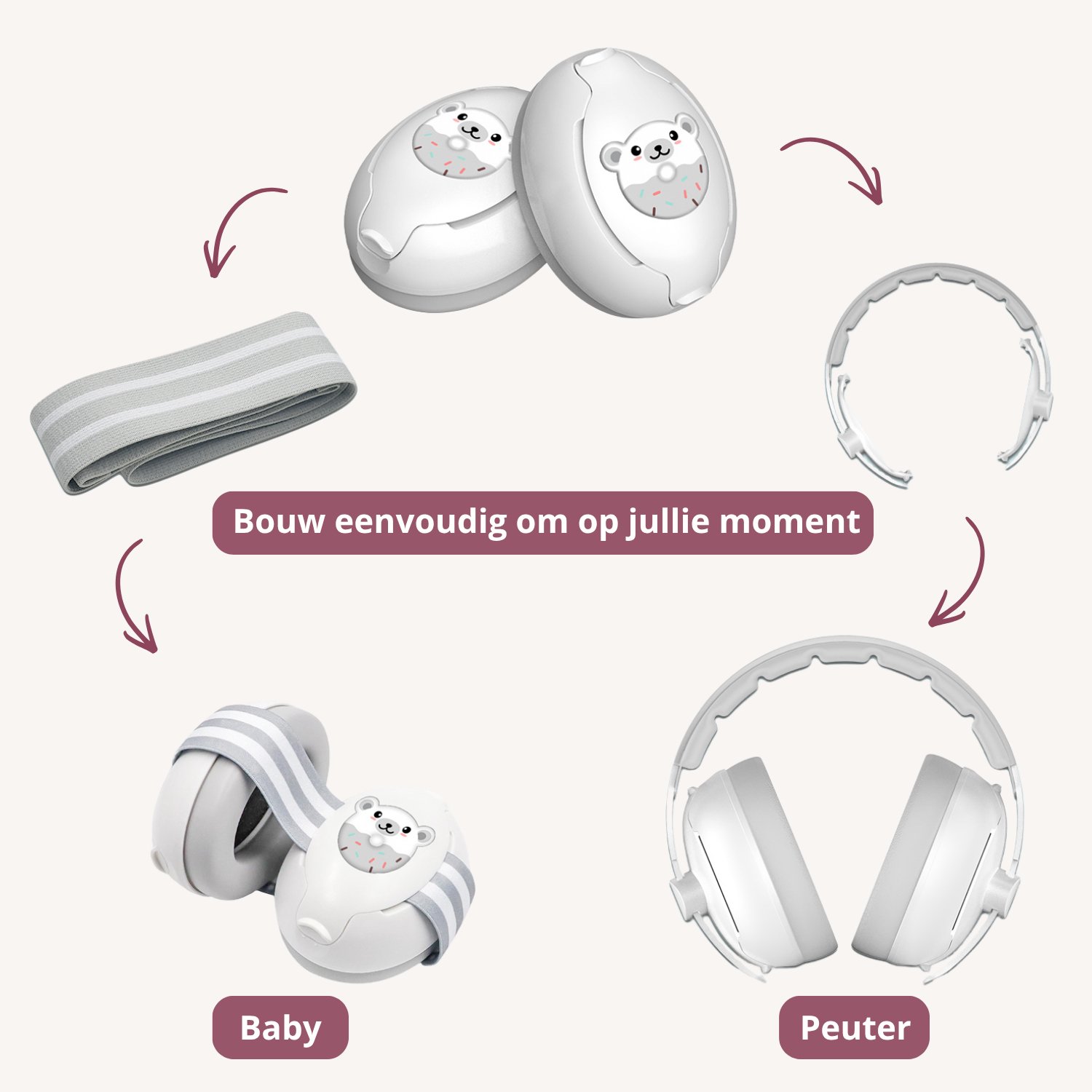 Youha Gehoorbescherming voor Baby's en Peuters - 2-in-1 Gehoorbeschermingsset - Geschikt van 0 tot 4 Jaar - Anti-Slip en Klitterband - Beige – foto 2
