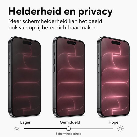 Weergave van hoe schermhelderheid invloed heeft op de privacyfunctie van de screenprotector.