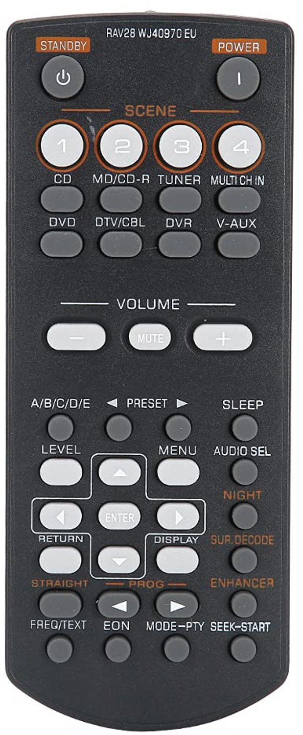 Afstandsbediening Vervanging - Compatibel met RAV28/RAV34/RAV250/RX-V361/RX-V365 - Hoogwaardig ABS - Slijtvast/Duurzaam - Max. afstand 10 m - Comfortabel handgevoel - Remote Control
