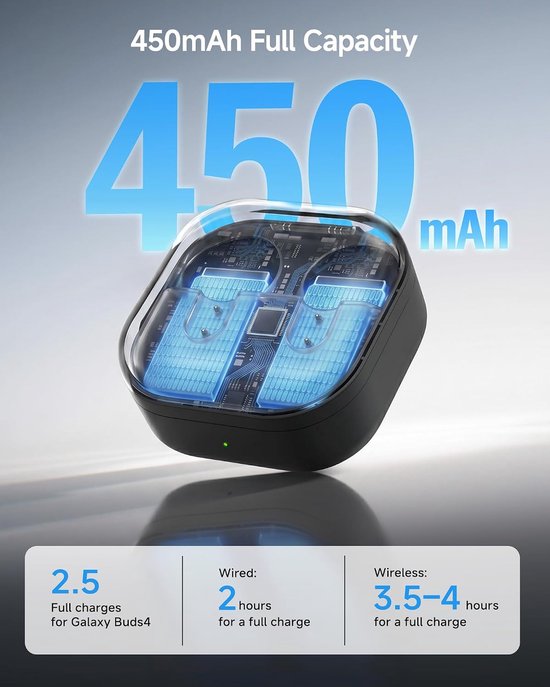 Oplaadcase voor Samsung Galaxy Buds 4 — afbeelding 4