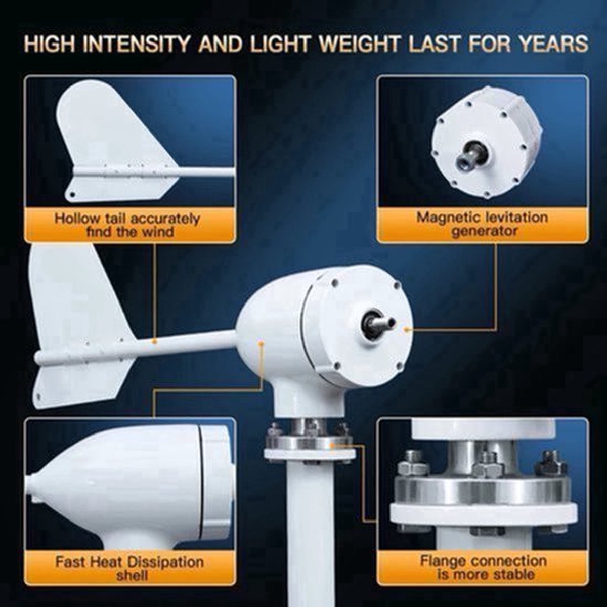 Windturbine - Windmolen - Windturbine Generator - Windenergie - 4000W - 12V - met MPPT Controller - Stille en Efficiënte 3-Bladige Oplossing - voor Huishoudens en Off Grid Toepassingen