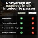Vergelijkingstabel toont dat het Veehaus-systeem afval scheidt, bij meubels past, staal is en geuren binnenhoudt.