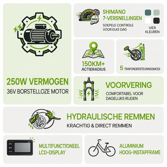 VELOPRO C1 Pro Elektrische Fiets - 250W Motor - 36V18Ah Accu - 28x1.95" Banden - Max Snelheid 25km/u - Max Bereik 80-100km - Shimano 7-Snelheden - lichtblauw — afbeelding 5