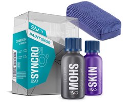 Tweelaagse Keramische Coating Systeem