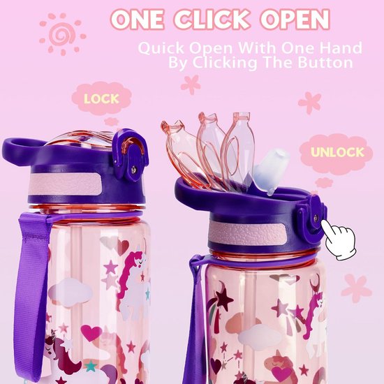 Drinkfles Voor Kinderen, 500 Ml, Motiverende Waterfles Met Rietje Tijdschema S Om Te Drinken Eenvoudig Dragen Kinderwaterfles School Kantoor Camping Reizen Hardlopen 953207791