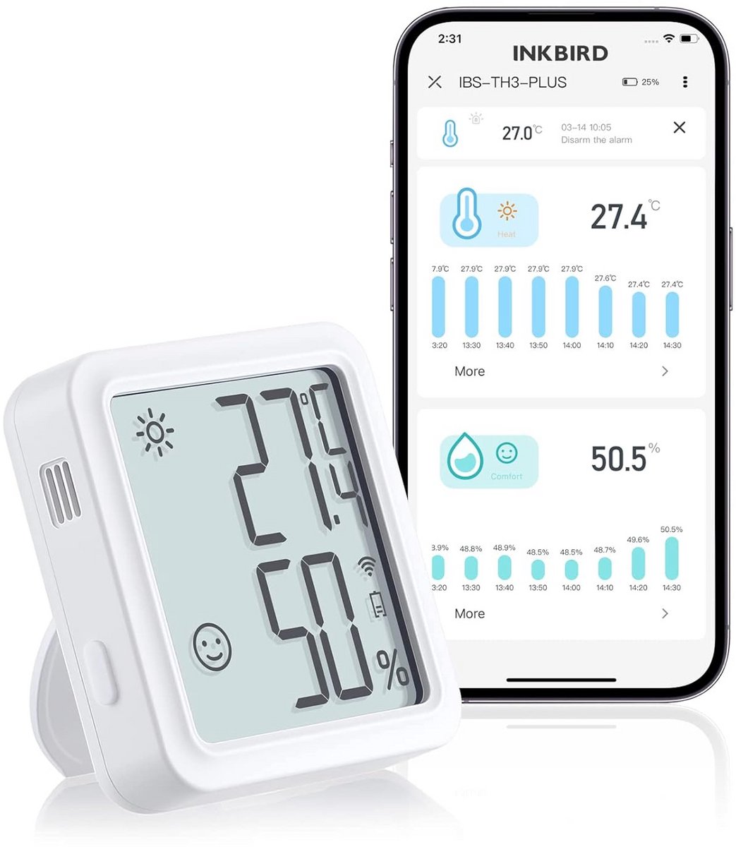 Wifi Thermometer Hygrometer met Oplaadbare Batterij en App voor Binnenruimtes