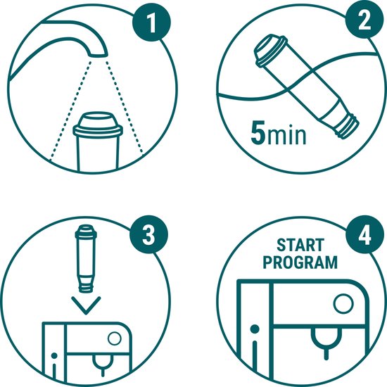 Vier cirkelvormige illustraties die de installatie van een koffiefilter tonen.