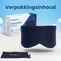 Boîte du masque de sommeil PurelyGoods, masque de sommeil bleu foncé et pochette assortie. Contenu de l'emballage.