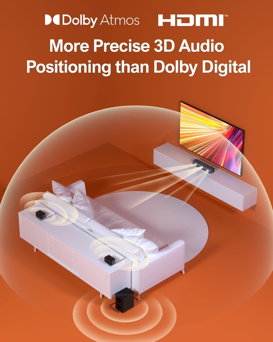 ULTIMEA 5.1 Soundbar voor tv, 410W piekvermogen, surround - afbeelding 2