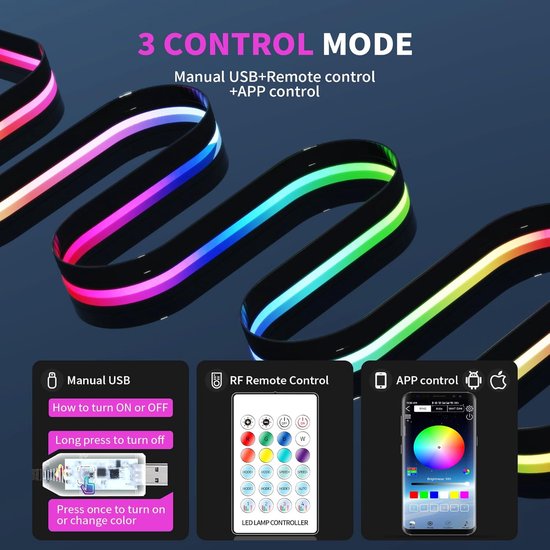 Gekleurde LED-strips en uitleg van 3 bedieningsmodi: USB, RF-afstandsbediening en app.