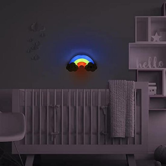 Nachtlampje met Schemersensor voor Binnengebruik - Geschikt voor Hal, Trap en Kinderslaapkamer - 2 Stuks — afbeelding 2