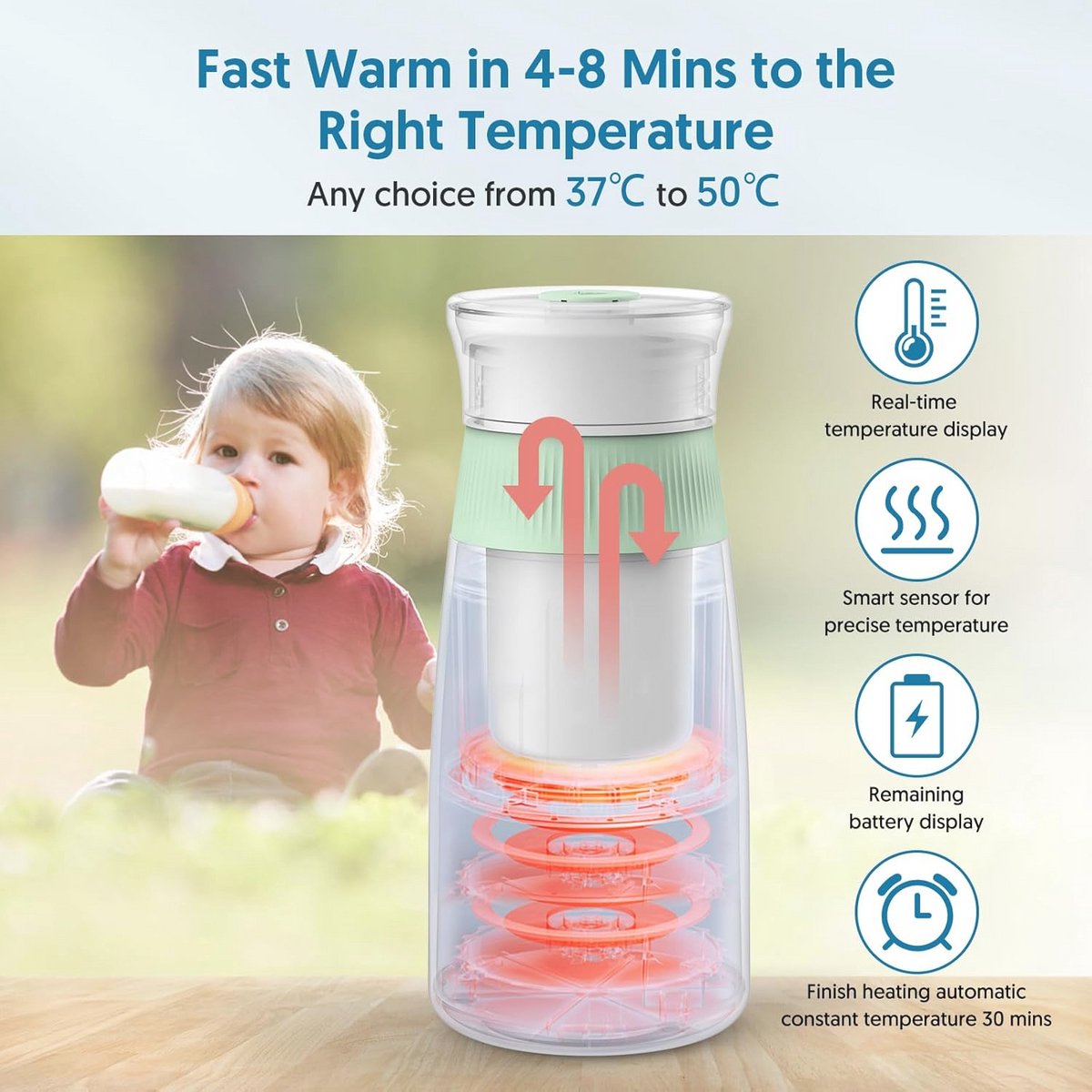 Draagbare Flessenwarmer voor Baby's - Handig en Efficiënt