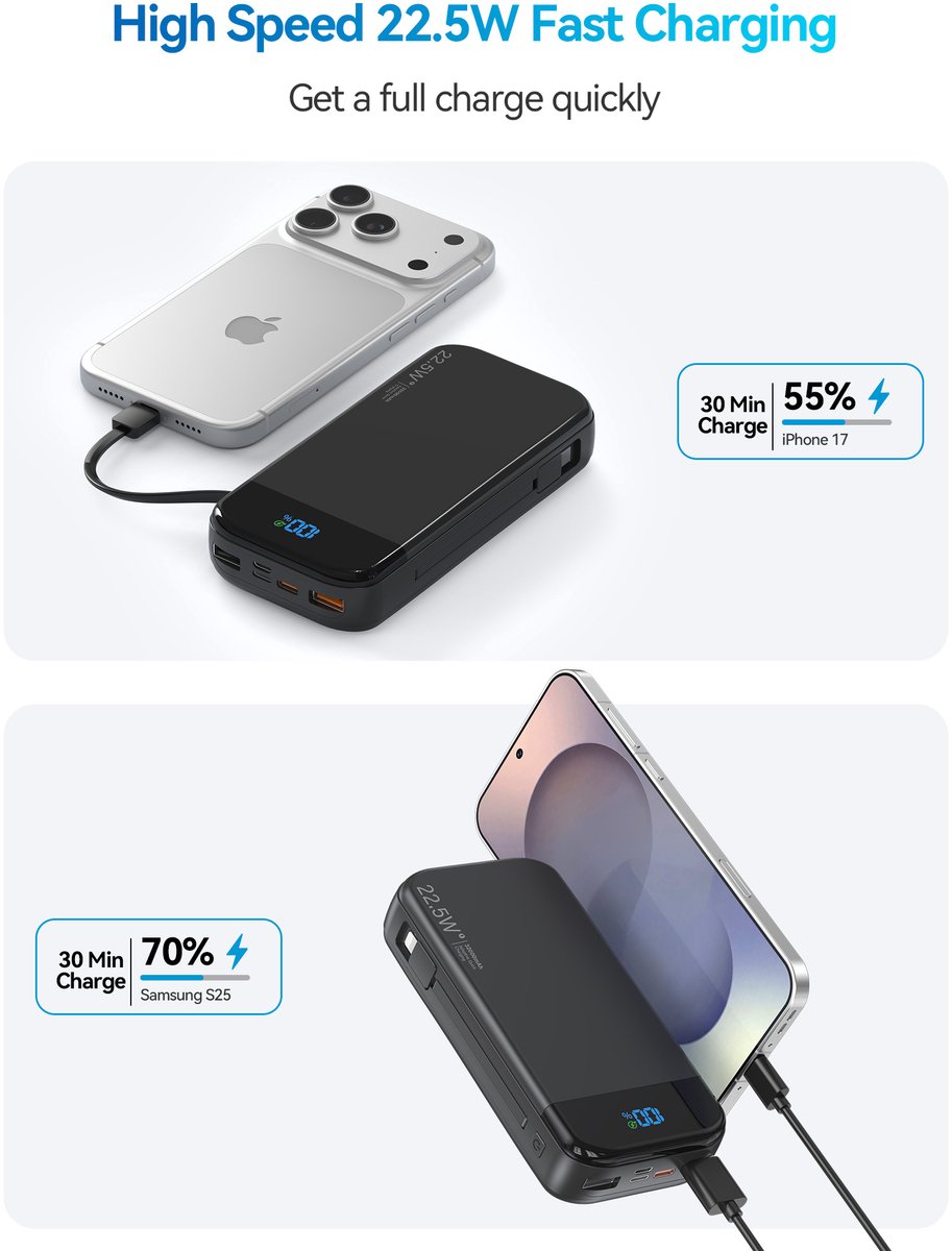 Sounix Powerbank 30.000 mAh 22.5W Zwart met 5 Poorten - afbeelding 2
