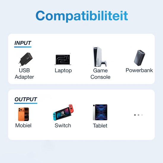 Compatibiliteitsoverzicht met input: USB adapter, laptop, game console, powerbank. Output: Mobiel, Switch, tablet.