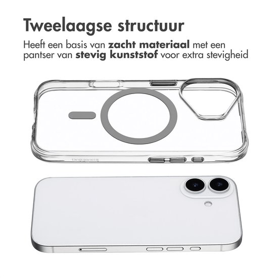 Coque Imoshion - Compatible avec iPhone 17 - Rugged Air compatible avec MagSafe - Transparente