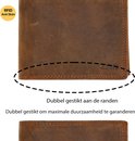 Sluiting van bruine leren portemonnee met dubbele stiksels en RFID Anti Skim logo.