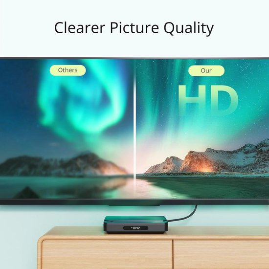 Mini DVD Speler voor TV - HD Upscaling, Regiovrij, Geheugenfunctie, HDMI Sync, Compatibel met Verschillende Schijfformaten — afbeelding 5