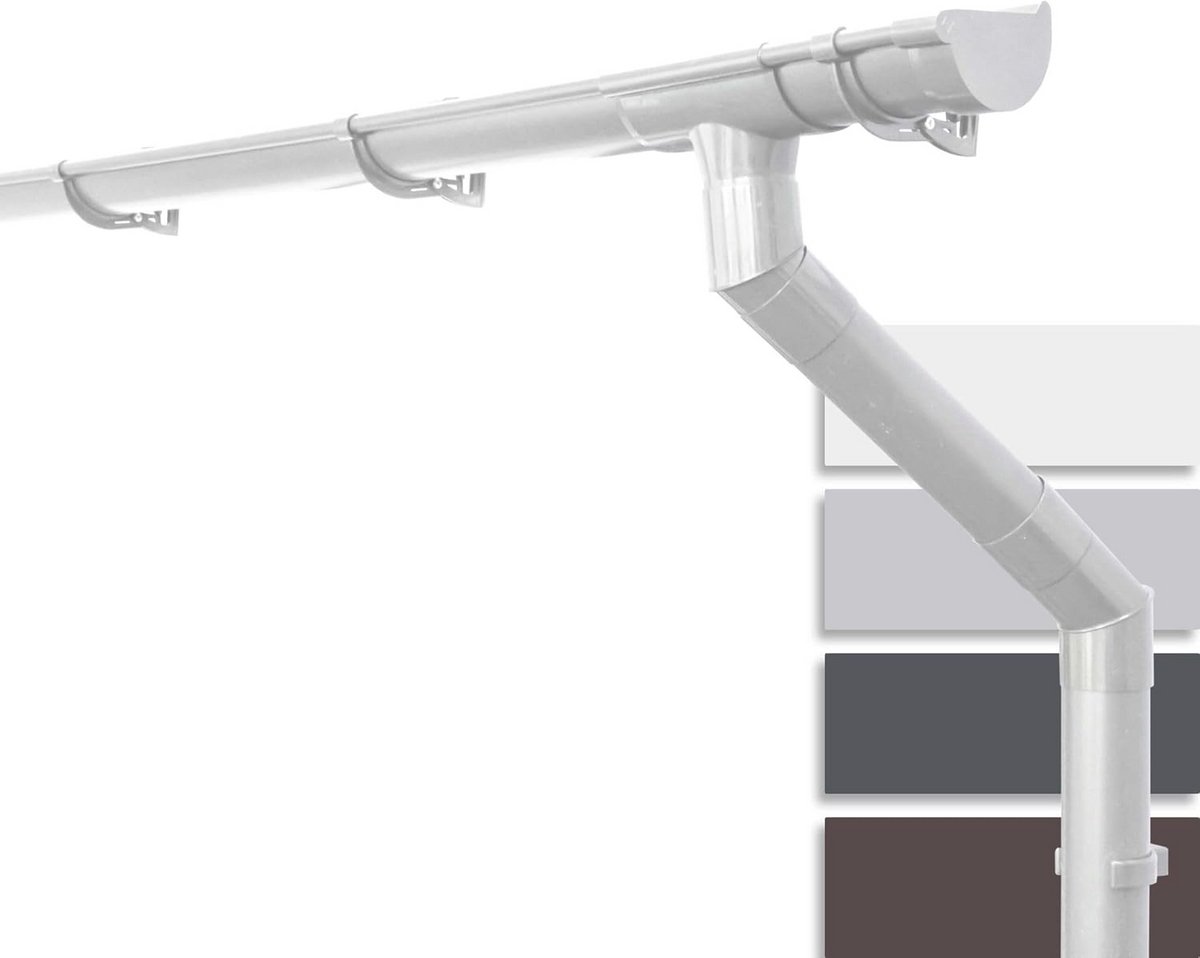 Halfronde Dakgoot Set voor Terras of Carport - 100mm, 8m, Wit