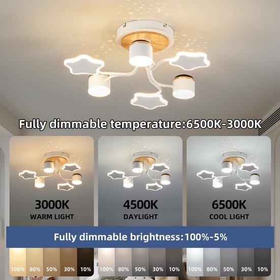 Luminaire de Plafond LED EpochGlo Chambre d'Enfant 60 cm - Design Ciel Étoilé - 24W 2160LM - Dimmable (3000K-6000K) - Télécommande, Veilleuse & Minuteur - Pour Garçons & Filles - Lampe de Chambre