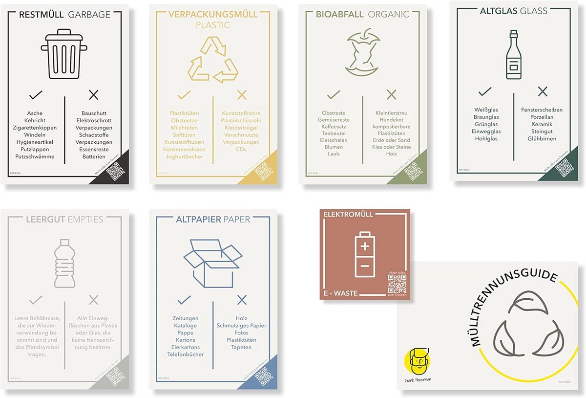 Set van 7 Afvalscheiding Stickers Zelfklevend DIN-A6 met QR-Code