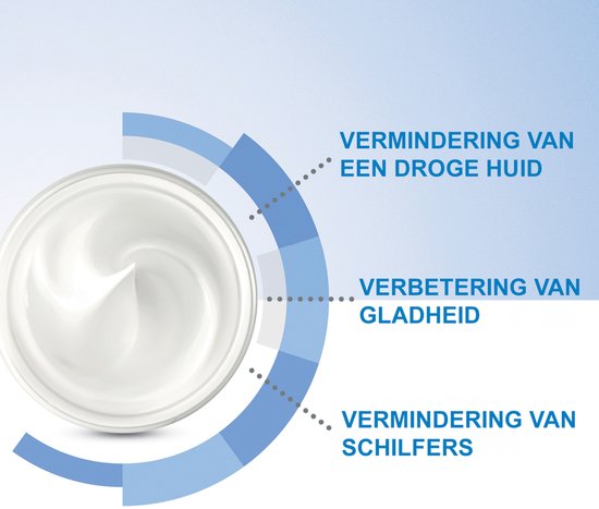 CeraVe SA Herstellende Voetcrème - voor Zeer Droge en Ruwe Voeten - 88ml