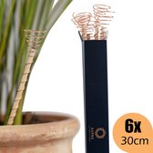 Fil De Cuivre Pur Pour Jardinage Électroculture – Bobine Multifonction