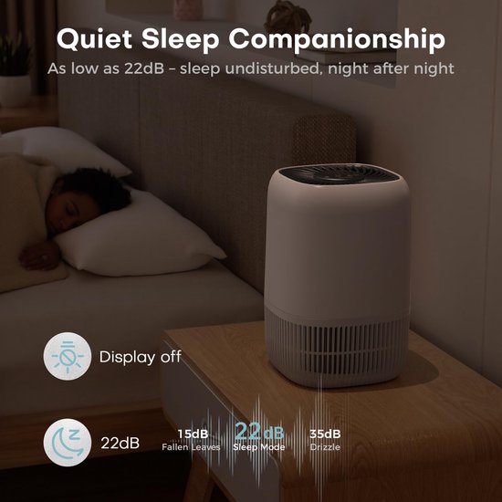 GOAMGE Purificateur d'Air avec Filtre HEPA H13 à Trois Étages