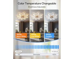 Dimbare Plafondventilator 90 cm met Licht - Zeer Stille en Moderne DC Motor voor Slaapkamer en Keuken