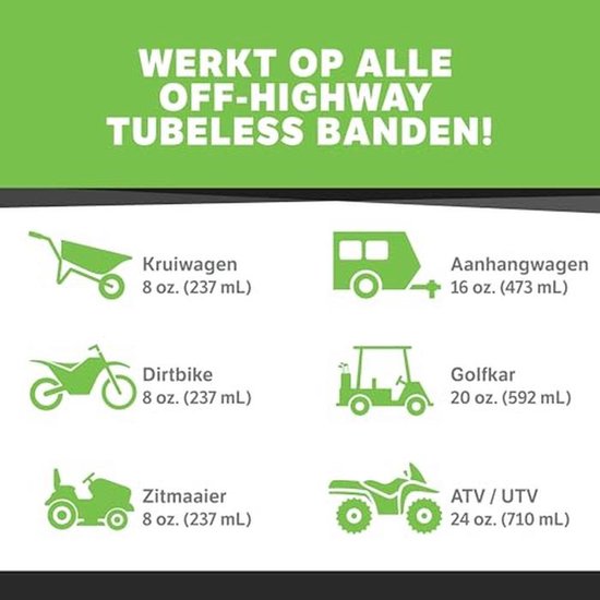 Reparatiemiddel voor Lekke Banden - Voorkomen en Repareren voor Voertuigen en Trailers, Milieuvriendelijk en Niet Giftig, 946 ml — afbeelding 3