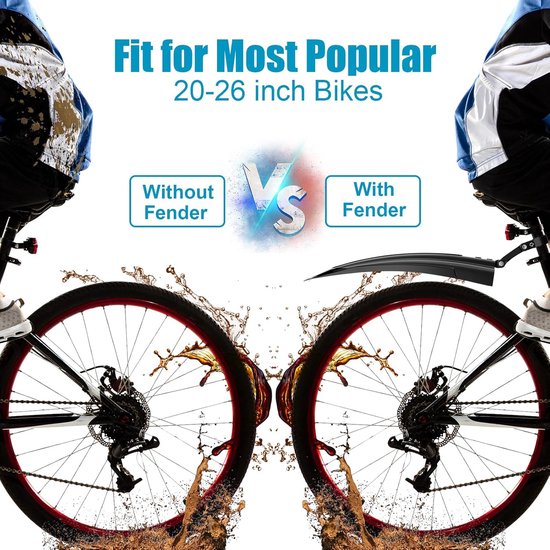 Fietswiel met modderspatten zonder spatbord links en met spatbord rechts, voor 20-26 inch fietsen.