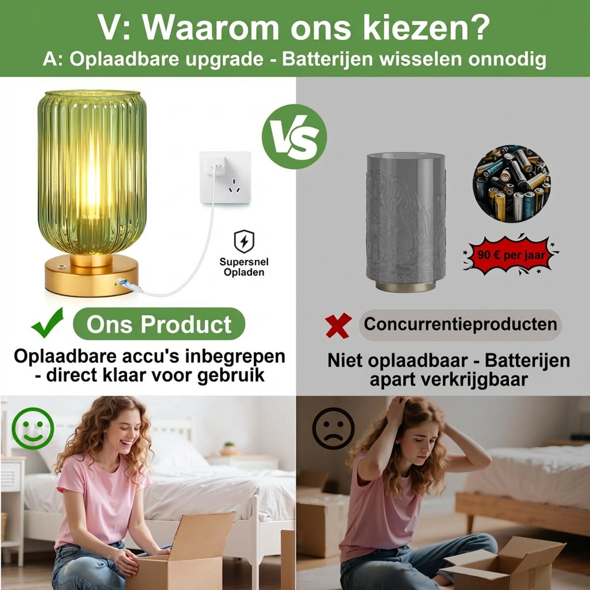 MUPOO Set van 2 Draadloze Tafellamp Modern met touch - Oplaadbare 7500 mAh - met Dimfunctie - Gouden voet en Groene Glazen Kap voor woonkamer - E27-fitting - Vintage Bedlampje — cadeau in Wonen & Interieur - foto 5