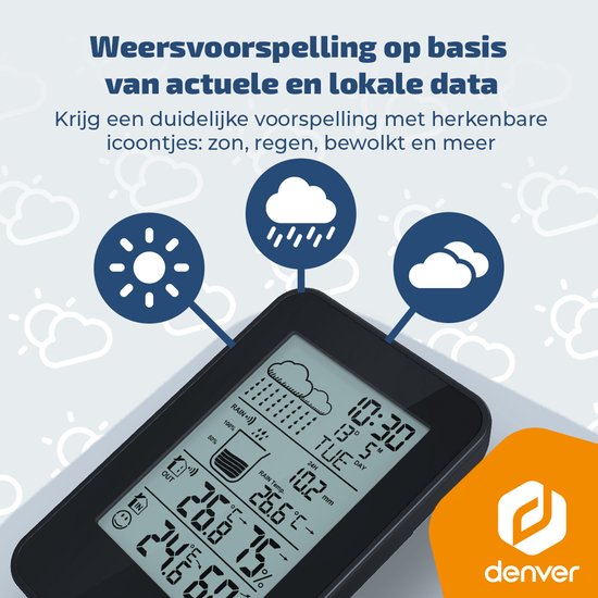 Weerstation met display en iconen voor zon, regen en bewolking. Toont lokale weersvoorspelling op basis van actuele data.