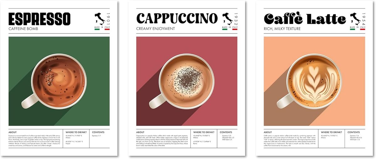 Famanu Coffee types posterset (3 stuks) – espresso/cappuccino/latte wanddecoratie – keuken/eetkamer/woonkamer – zonder lijst Koffie