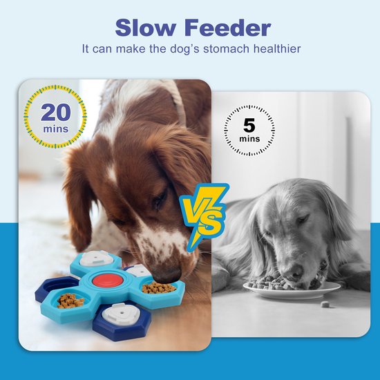Dufuso Intelligent Hondenspeelgoed – Slow Feeder Voor Een Betere Spijsvertering – Beloon Je Hond En Stimuleer Z'n Hersens!