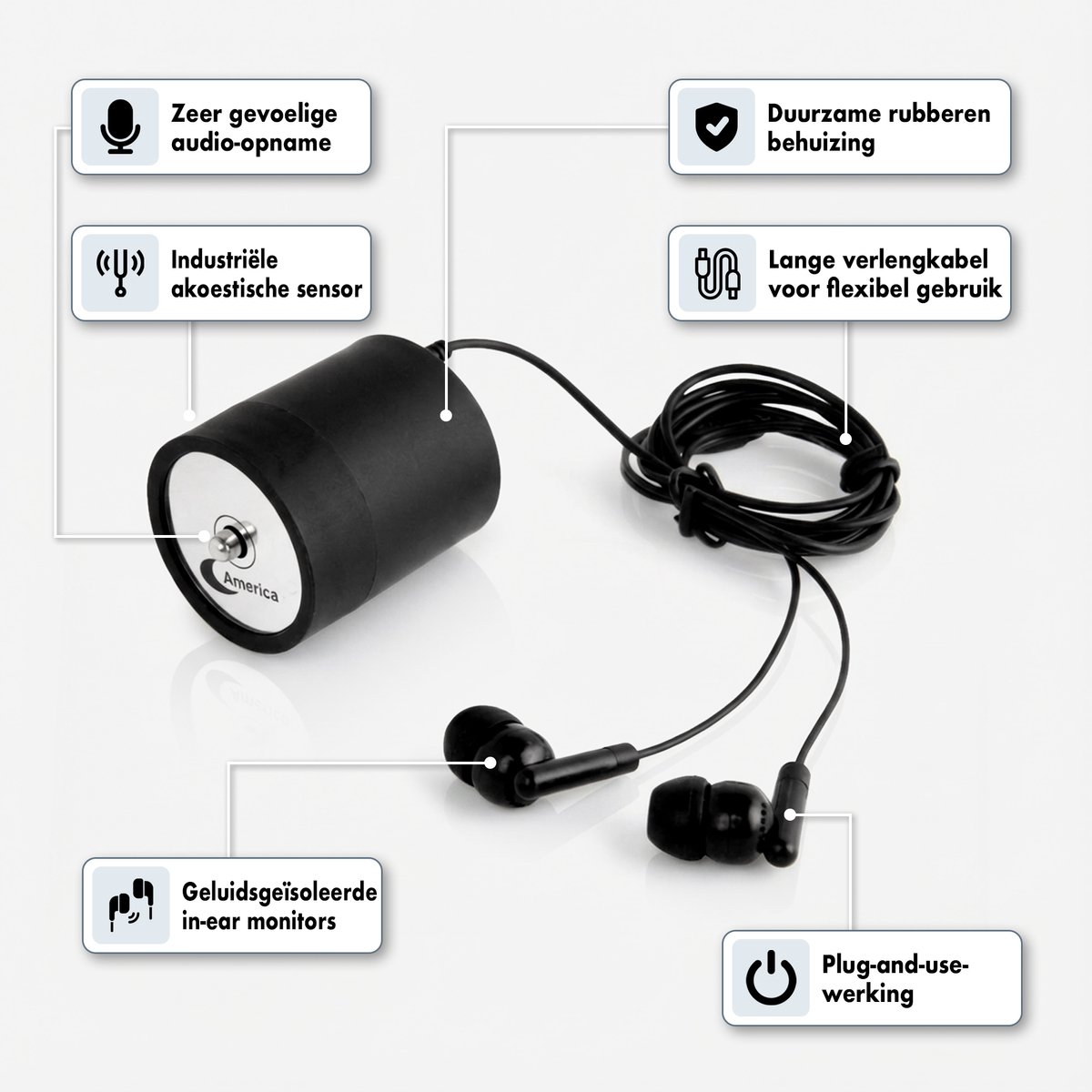 Spion Het Luisteren Apparaten Isometrisch 3d Pictogram Vector