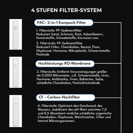 Measury Système d'osmose pour aquarium 380 l/jour kit de filtre en résine de 630 ml, système d'osmose inverse et filtre à eau pure