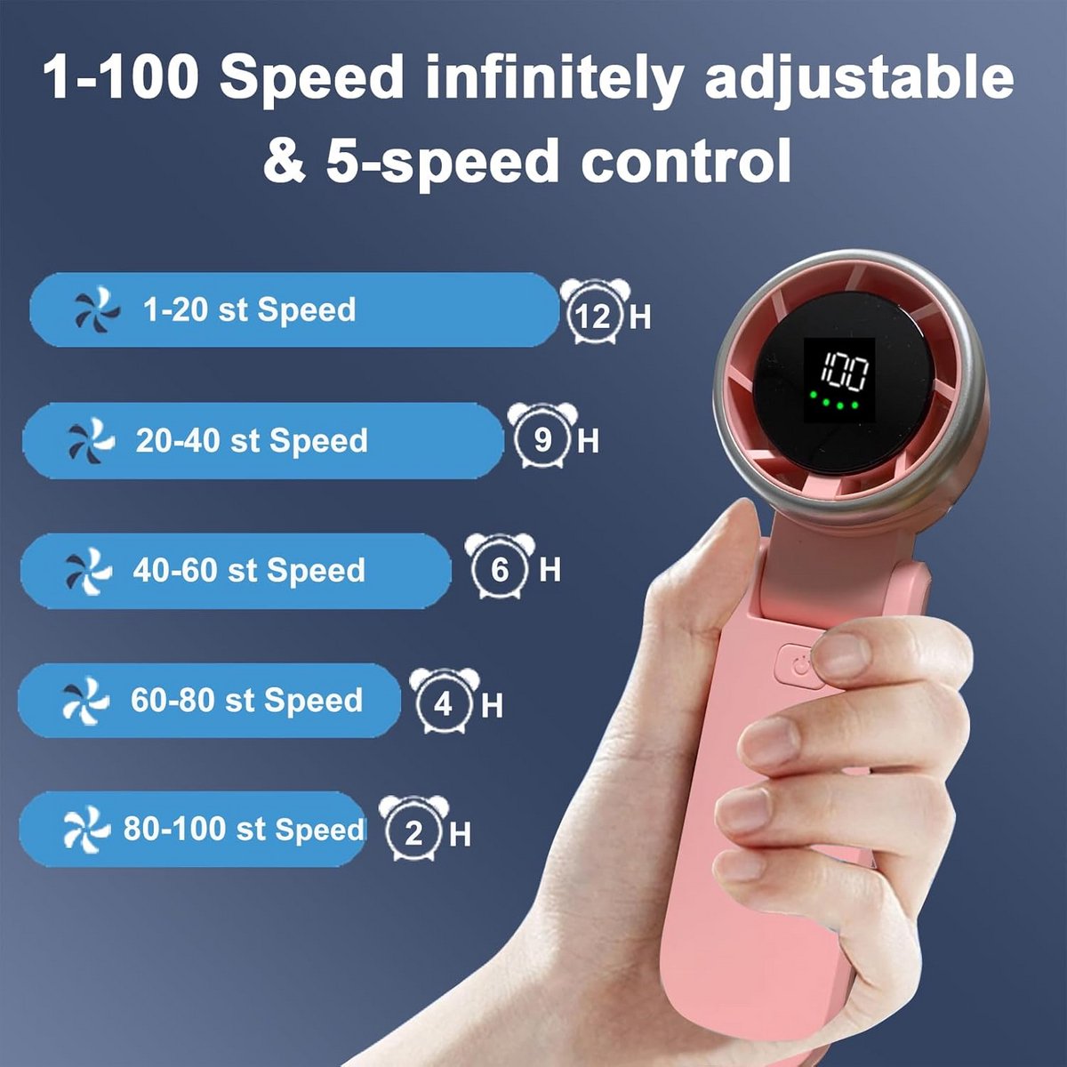 Krachtige Draagbare Mini Ventilator met 4000mAh Oplaadbare Batterij en LED Display