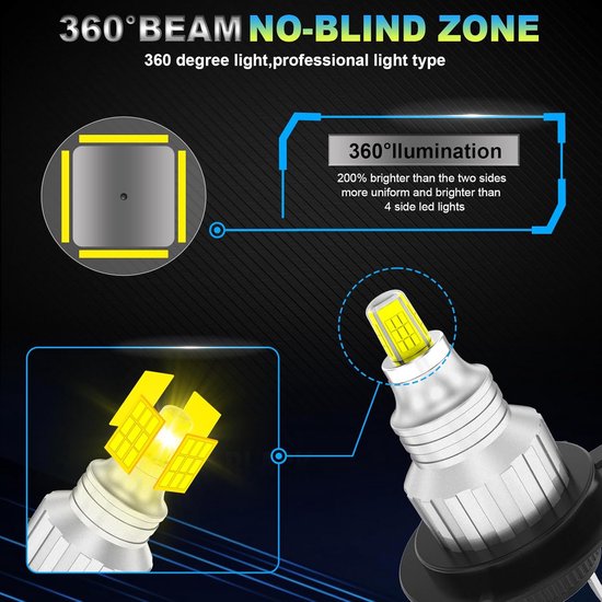 LED