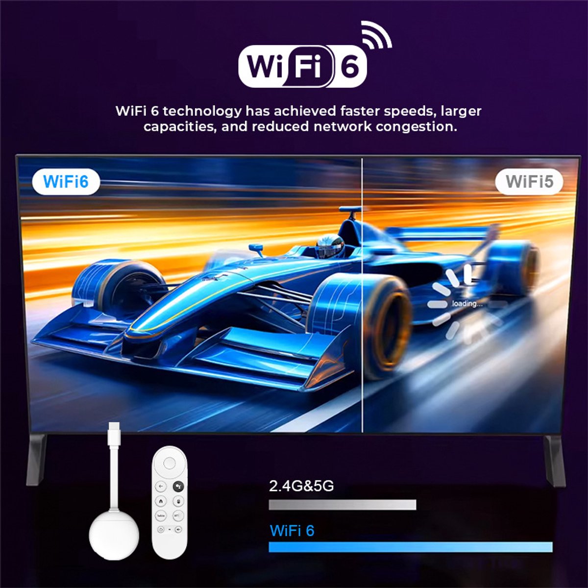Android TV Dongle 4K – Streaming Box met WiFi & Bluetooth – Google Assistant – Netflix Compatibel - wit