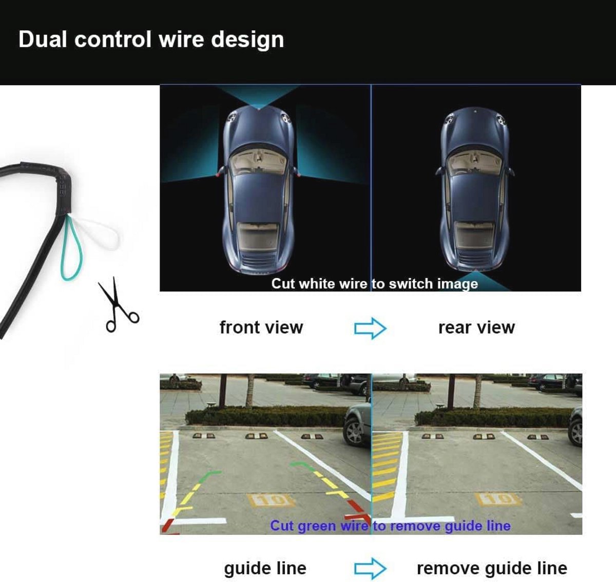 Universele Achteruitkijkcamera en Vooraanzicht Camera voor Auto, SUV, Vrachtwagen en Bestelwagen